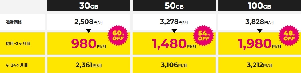 ゼウスWiFi
